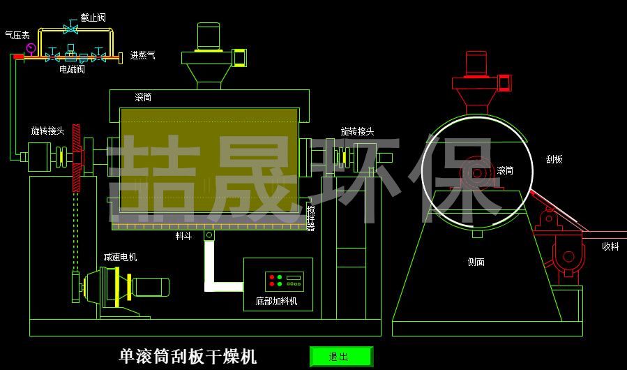 饮料与滚筒刮板干燥设备