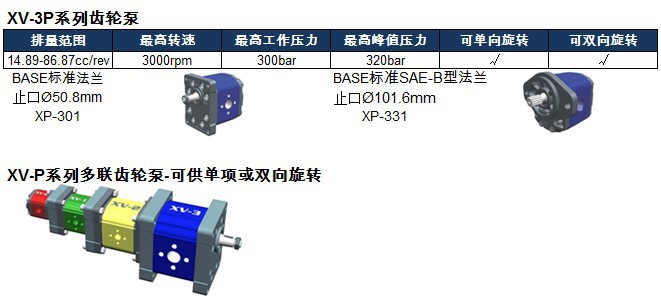 三联泵与镁合金涂装