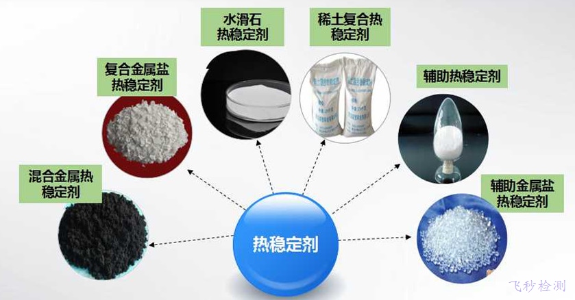 热稳定剂与镁合金粉末有毒吗