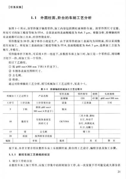 合金材料与数控车床上加工零件应如何制定加工工艺方法