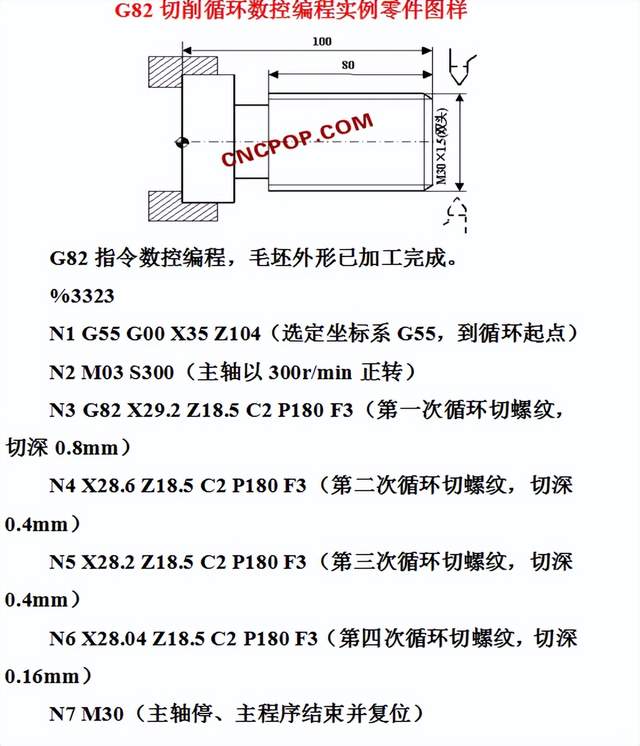 防霉剂与数控车床加工垫片编程实例