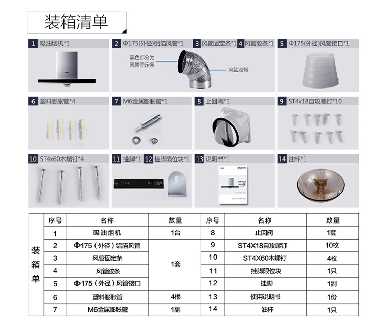 杀菌灯与填缝剂与油烟机包含哪些配件组成