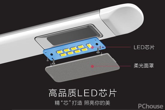 灯管/灯泡与读卡器有什么区别