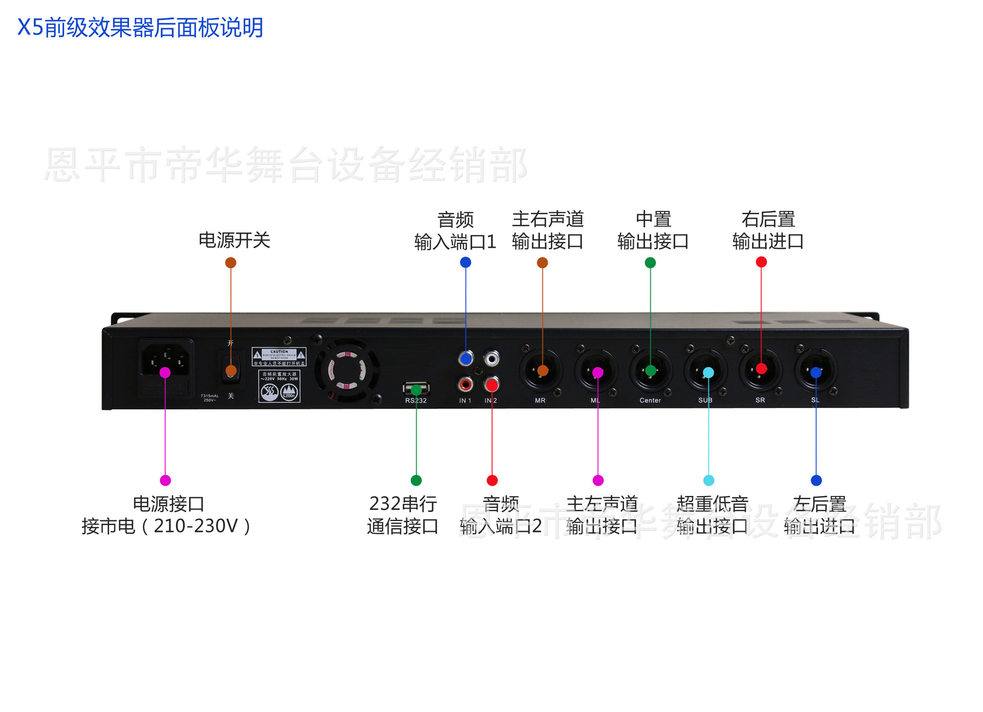 效果器与读卡器有什么区别