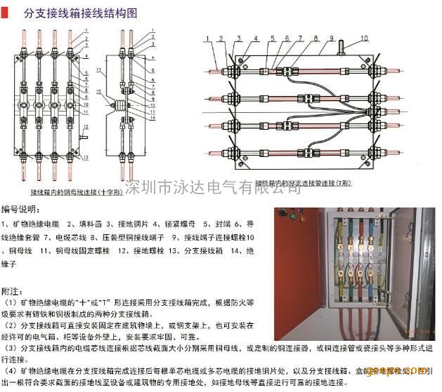 箱式干燥设备与矿物电缆怎么接箱子