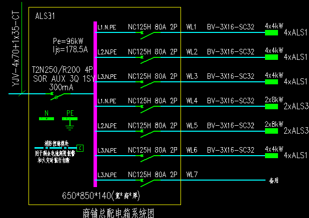 钢筋和预应力机械与矿物电缆进配电箱咋接