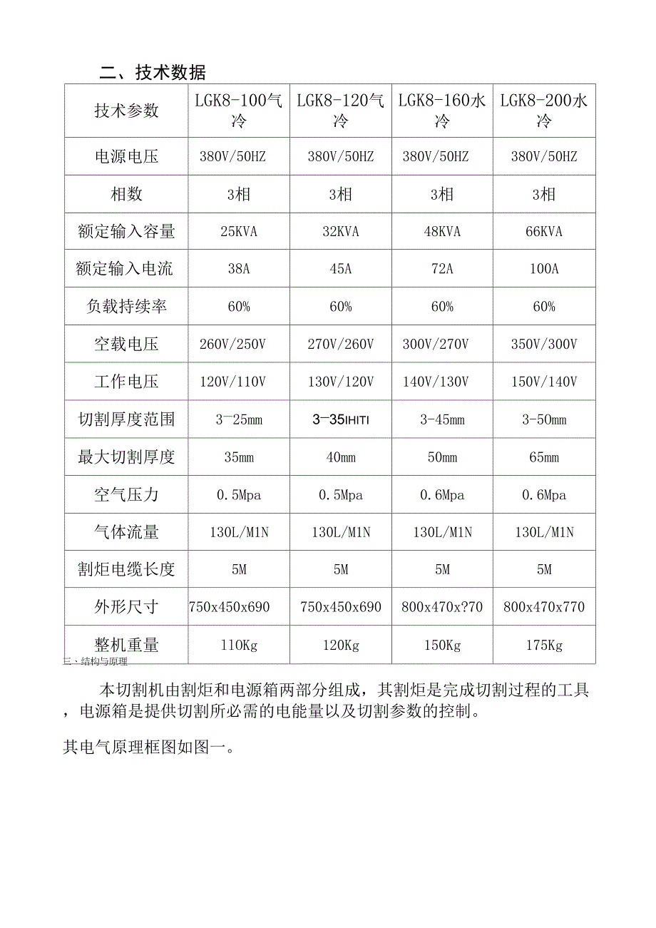 胺类与等离子电焊机切割机使用方法