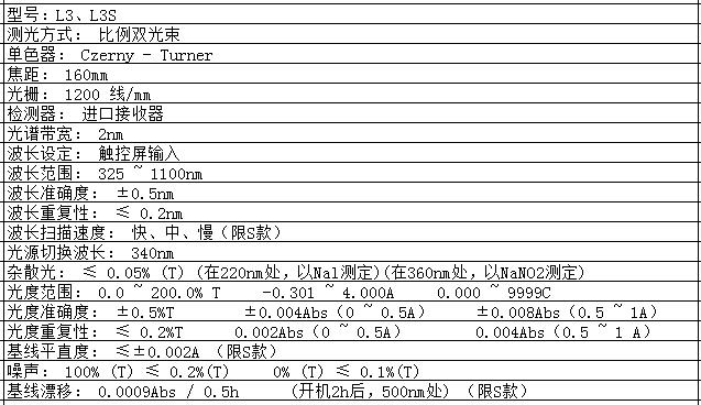 行走系配件与光谱光度计检定规程