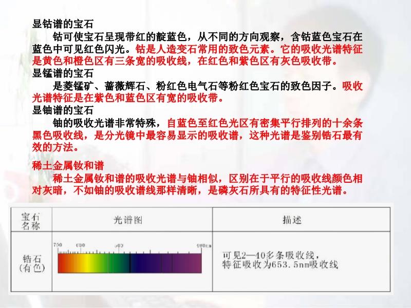 玉石与光谱光度计检定规程