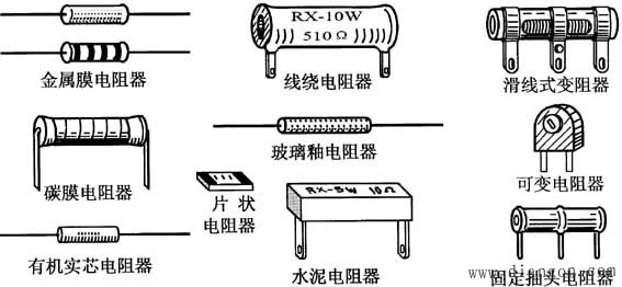 电阻器与机电插座