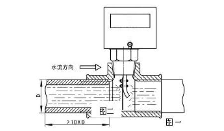 水流开关与水分仪的计算公式