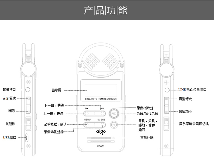 钮扣与数码录音笔怎么连接手机