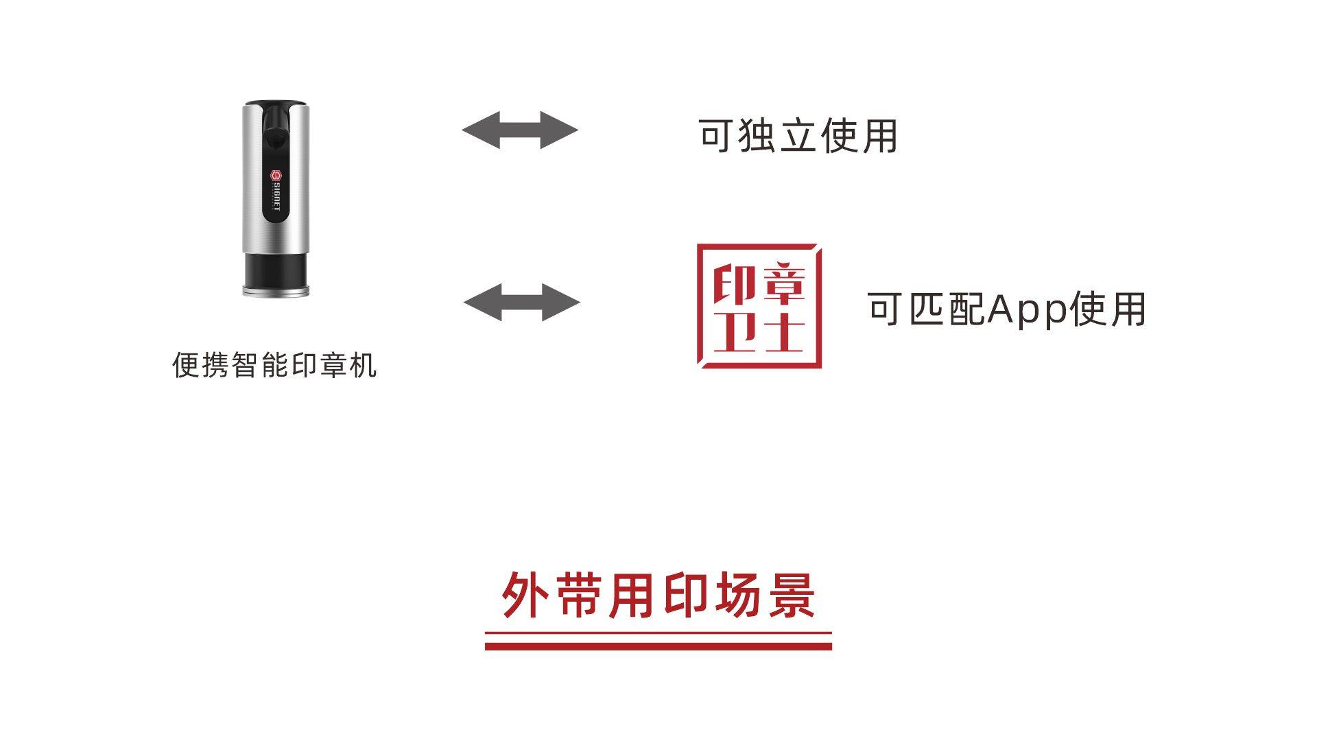 印章防伪与数码录音笔的使用方法