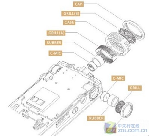 发动机总成与数码录音笔的使用方法