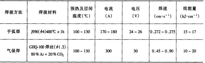 船舶与弹力雪纺与手工焊电压计算公式区别