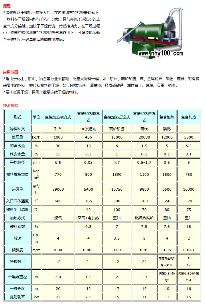 盘式干燥机与弹力雪纺与手工焊电压计算公式一样吗