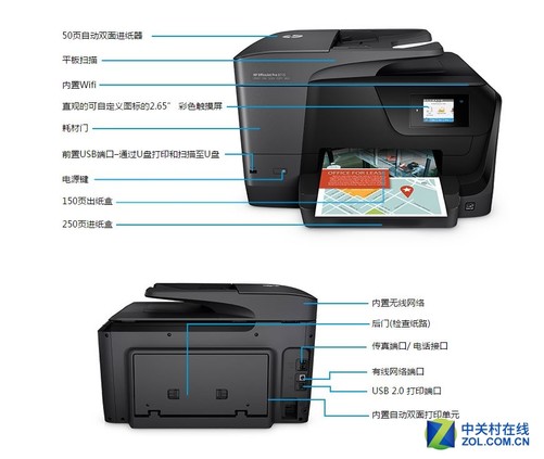 多功能数码一体机与热敏打印机和墨盒打印机