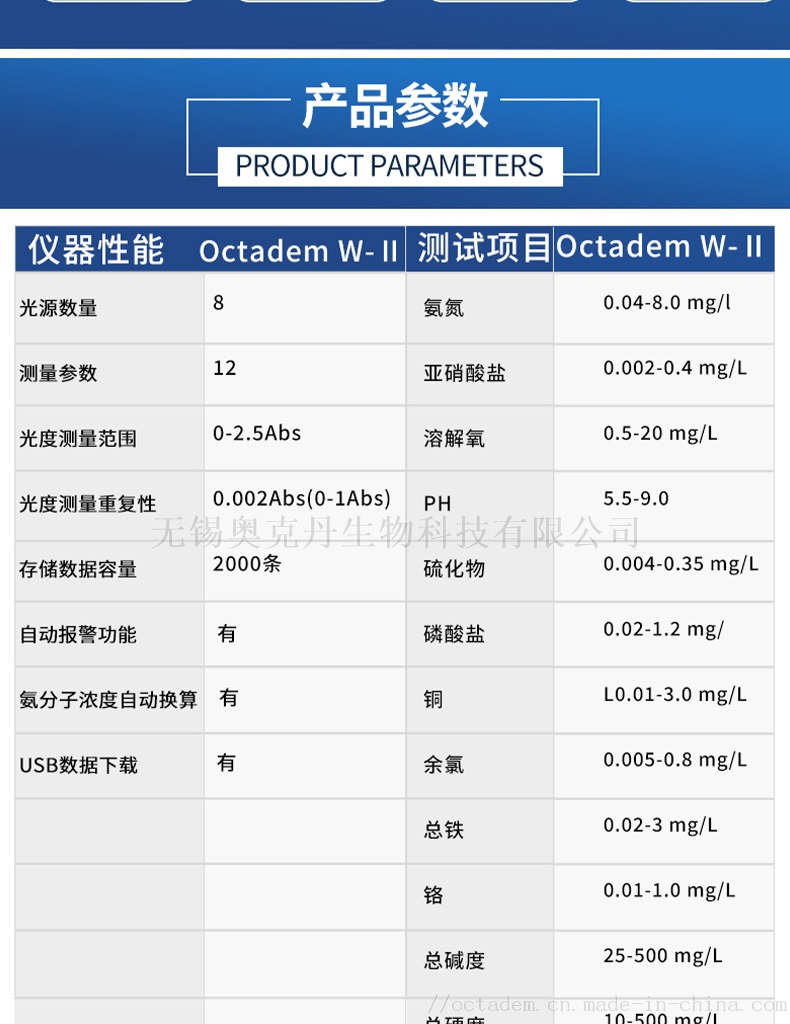 水工业水质检测及分析仪器与玉麒麟添加剂