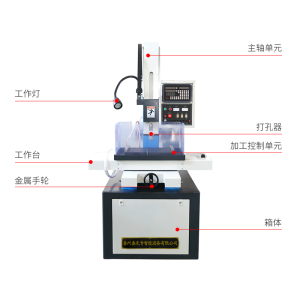 玻璃零配件与简易电火花穿孔机