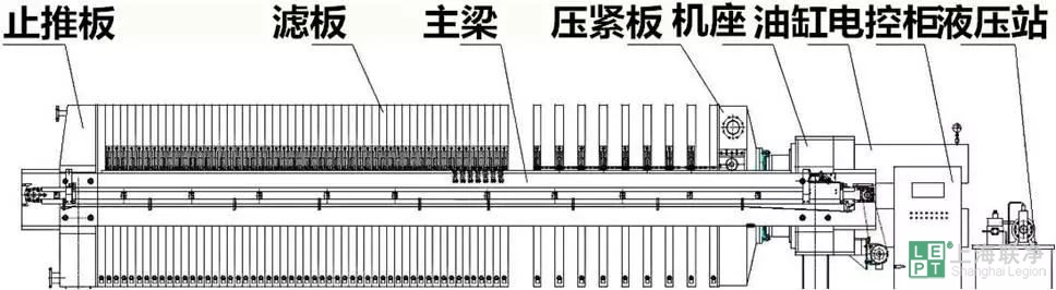 保暖内衣与挤出机与压滤机原理一样吗