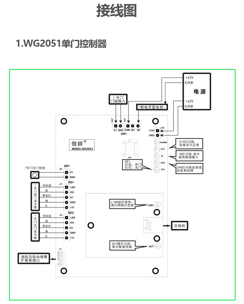 门禁控制器与长城数控刀具