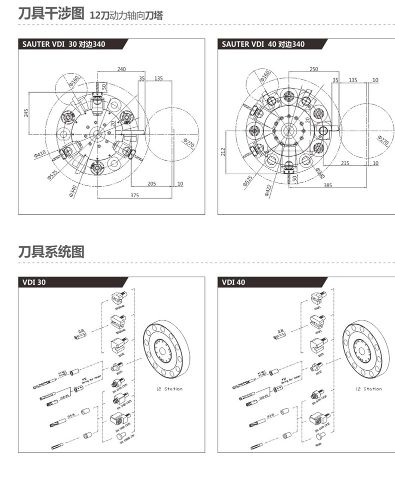 零钱包与长城数控刀塔图纸