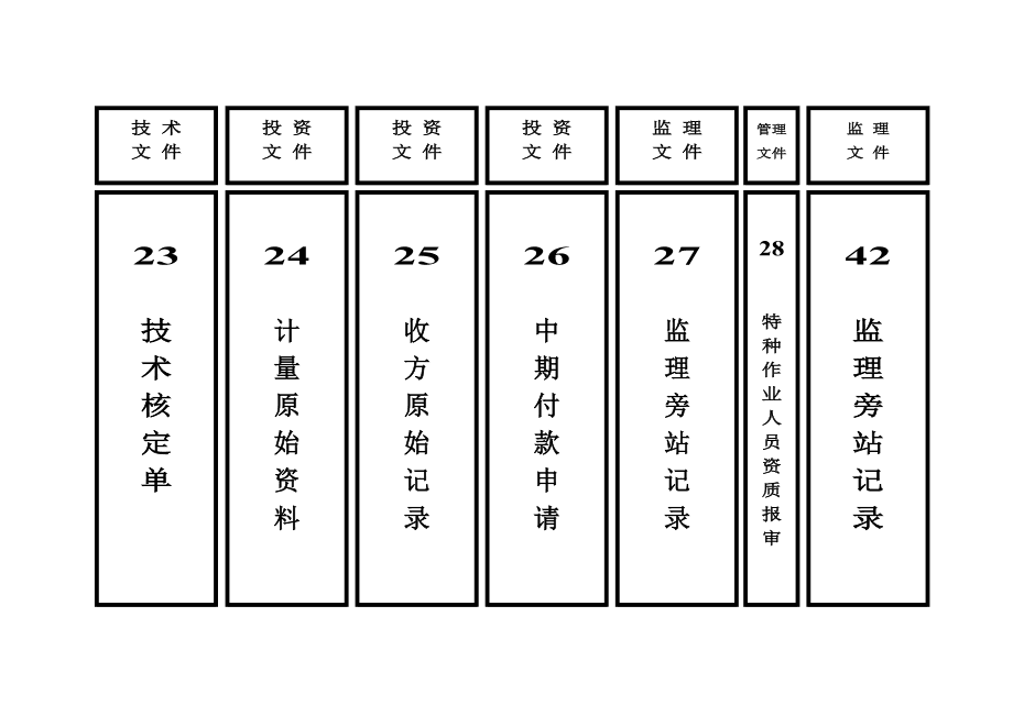 档案盒与柴油机油干什么用的