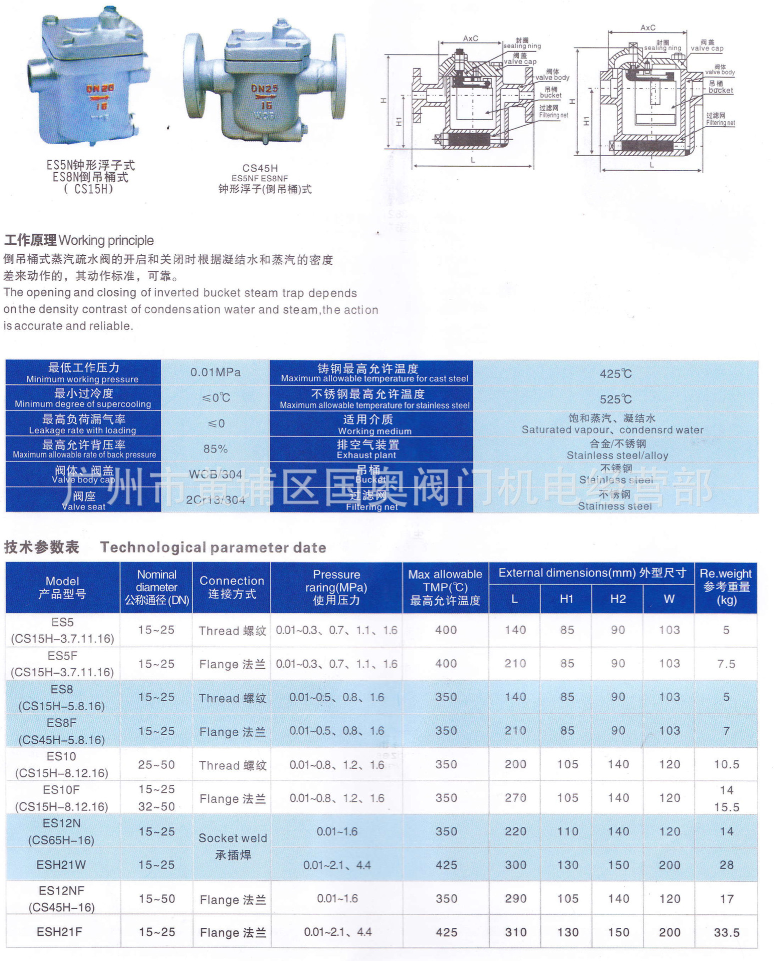 疏水阀与直流电机铭牌