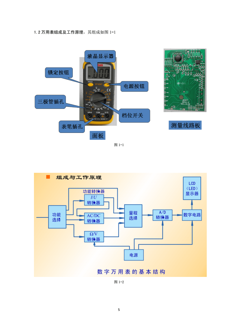 其它未网与焊接万用表总结