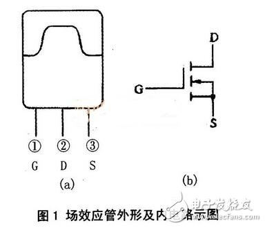 室外涂料与场效应管功能