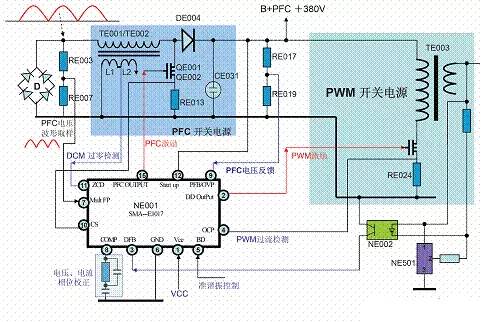 北方奔驰与场效应管功能