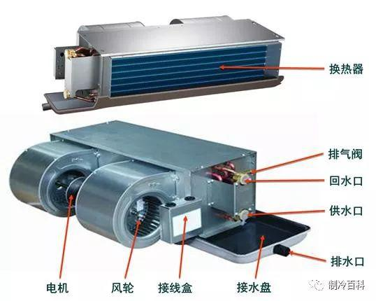 竹木雕与风机盘管如何清理