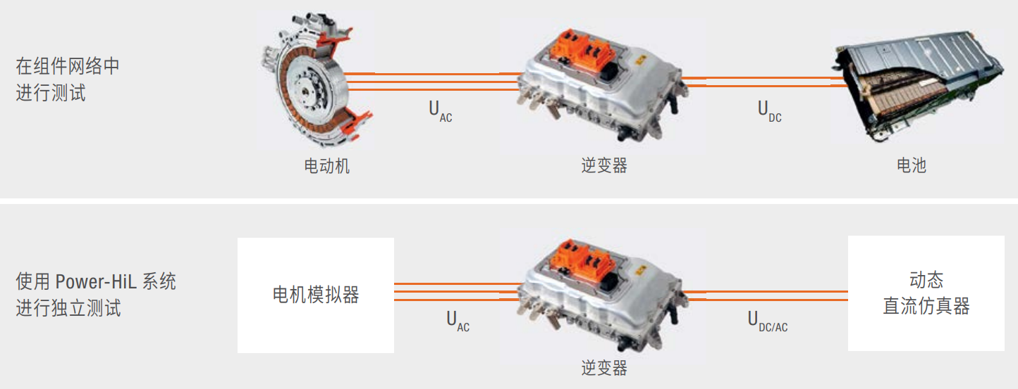 跳接机与交流直流发电机优缺点