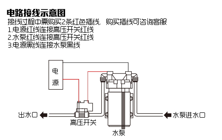 家用净水器与交直流发电机怎么接线