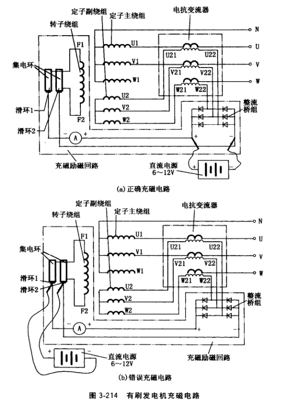 船用仪器仪表与交直流发电机怎么接线