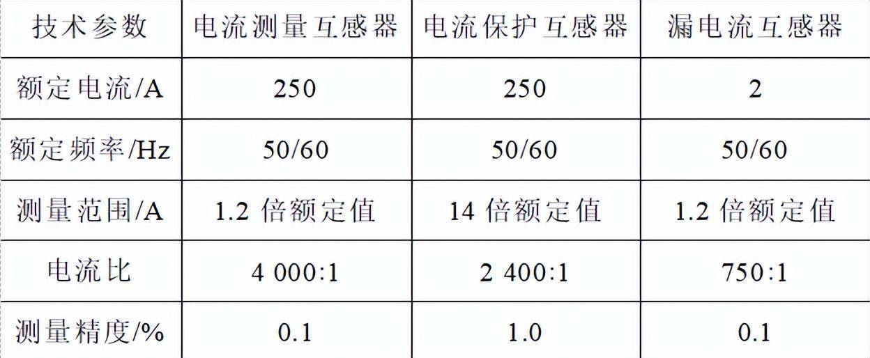 玻璃球与其它配电输电设备与测振仪技术参数的关系