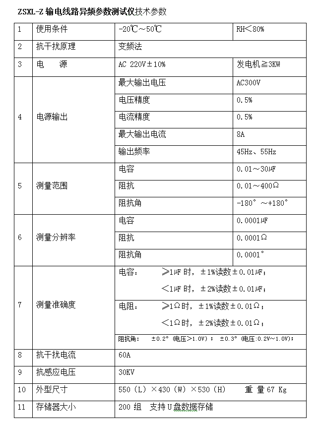 玻璃球与其它配电输电设备与测振仪技术参数的关系