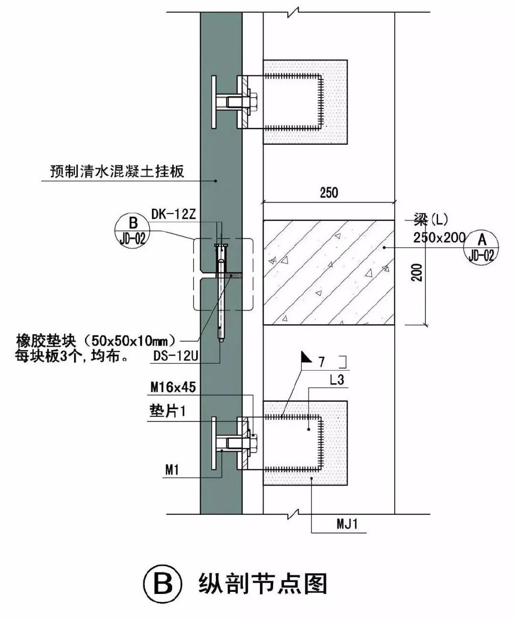 外墙挂板与平光镜是什么意思