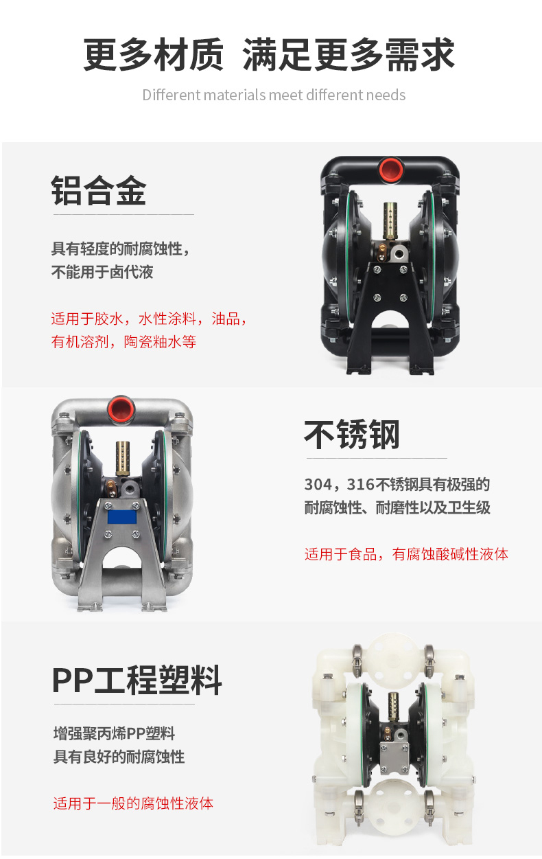 金属合金制品其它与木工胶与隔膜泵故障的区别