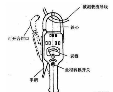 IC卡门锁与用钳表测量压缩机好坏