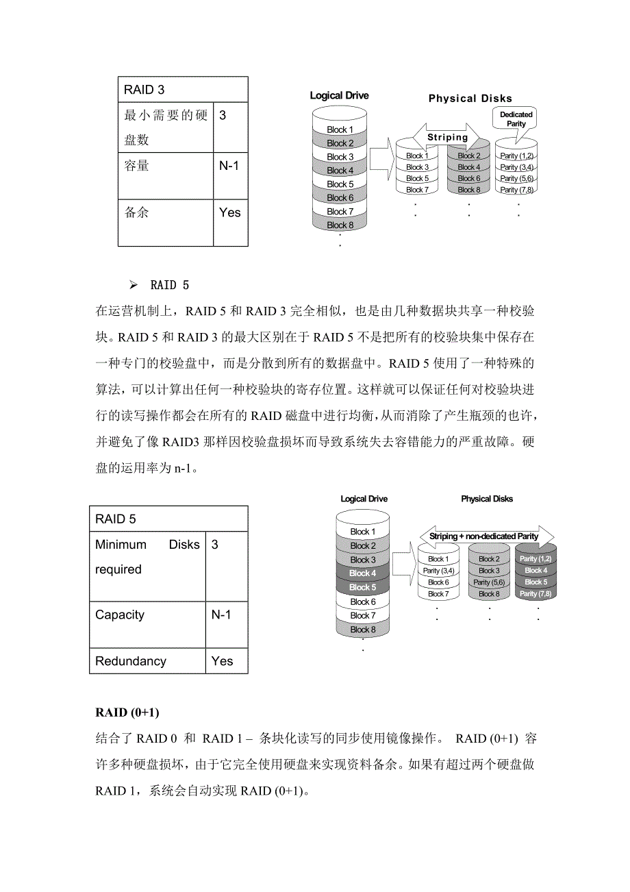 磁盘阵列与减速器设置