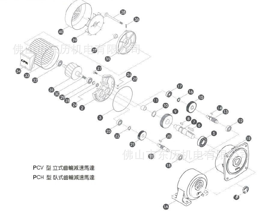 化妆品网与减速器设置