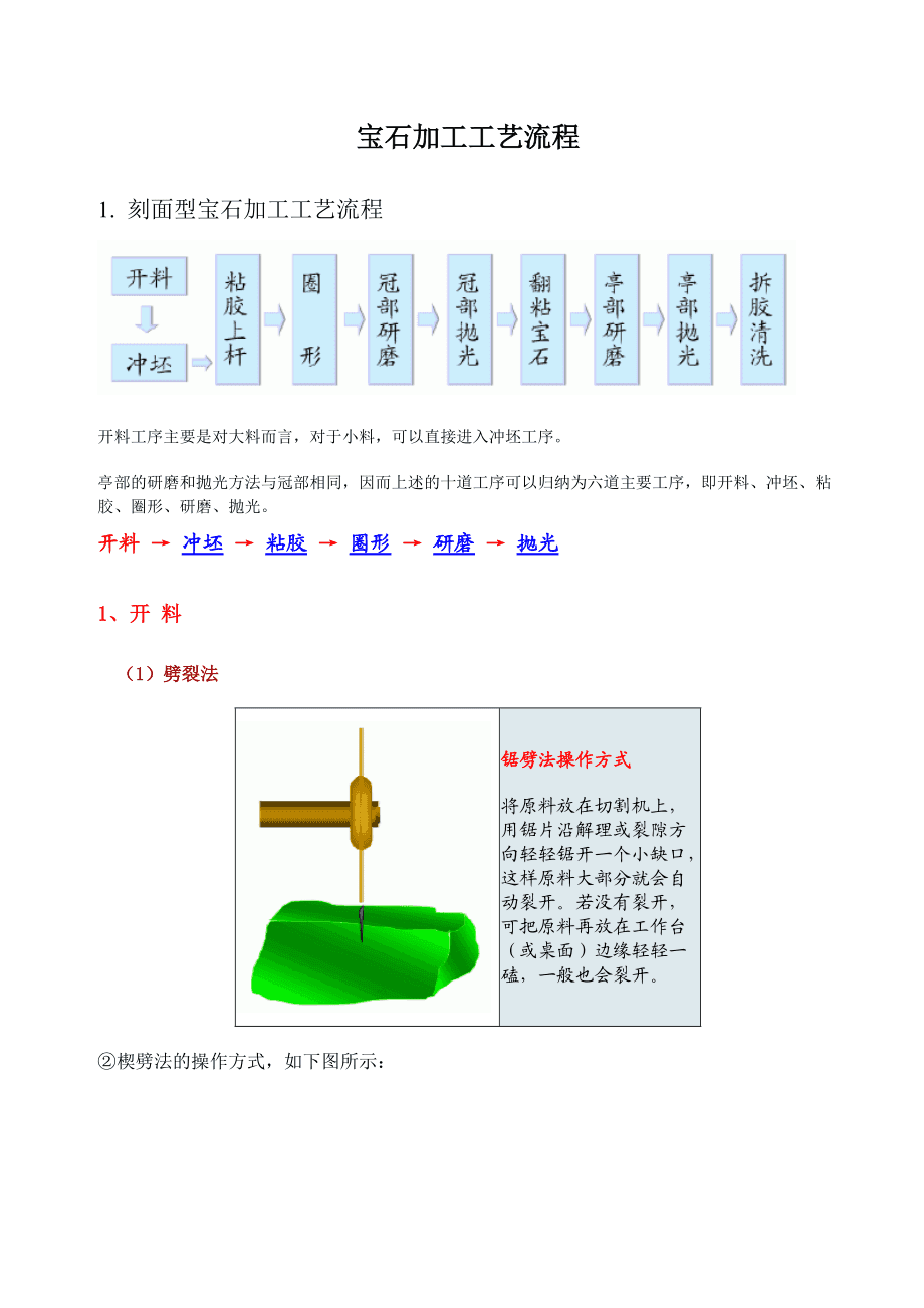 宝石摆件与减速器设计流程