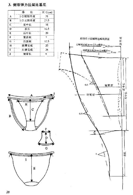 护栏灯与其它各式鞋与男式内衣的裁剪方法一样吗