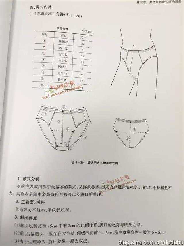 差压变送器与男内裤裁剪教程大海服装