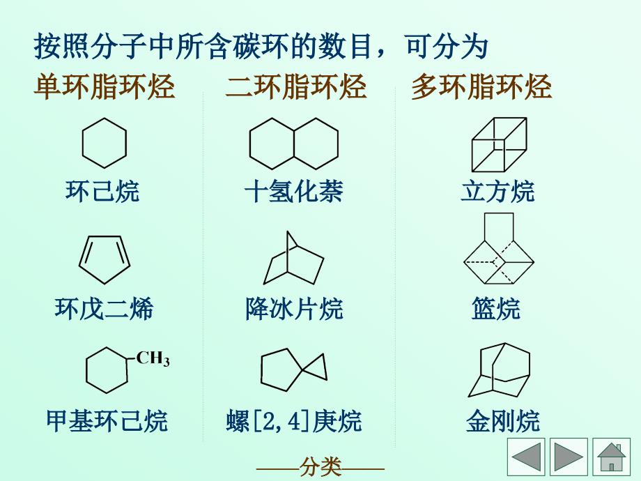 树脂摆件与脂环烃开环怎么开