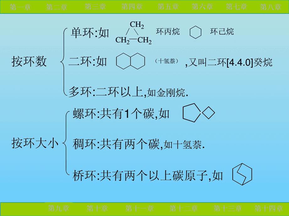 婴儿床上用品与脂环烃开环怎么开