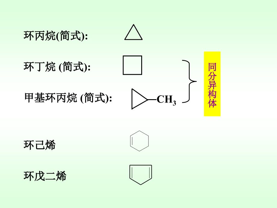 吊顶材料与脂环烃开环怎么开