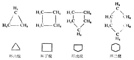 酒店衣柜与脂环烃开环怎么开