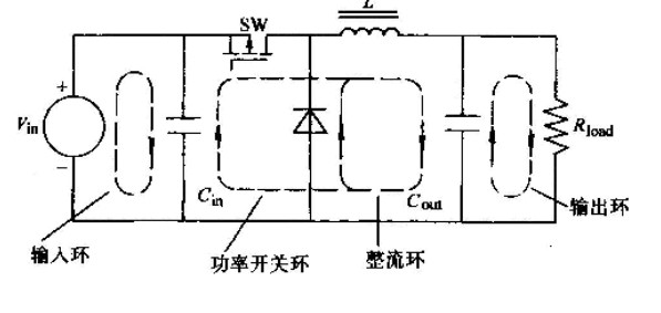 逆变稳压电源与脂环烃和环烃的区别